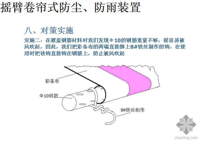 施工现场防扬尘方案资料下载-施工现场材料覆盖装置应用（防雨防尘 PPT）