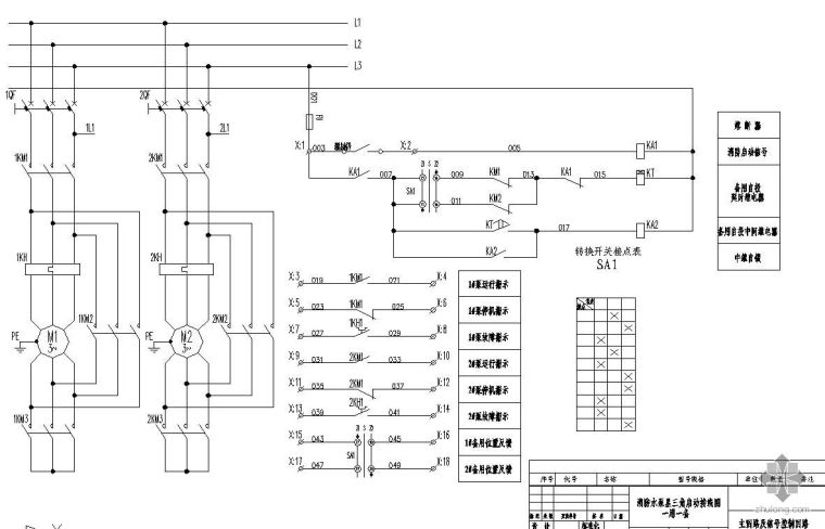 软启动一用一备控制资料下载-消防水泵星三角启动控制原理图（一用一备）