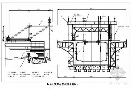 48米连续梁图纸资料下载-京沪高铁(48+80+80+48)连续梁挂蓝施工方案