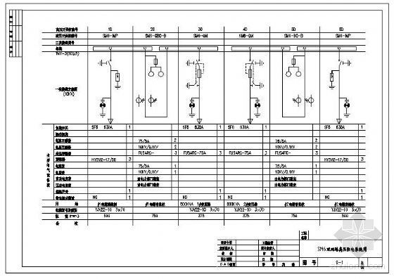 高压配电技术方案资料下载-双回路高压配电系统图