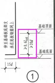 16G平法图集与11G对比解析，点进来不后悔系列！_32