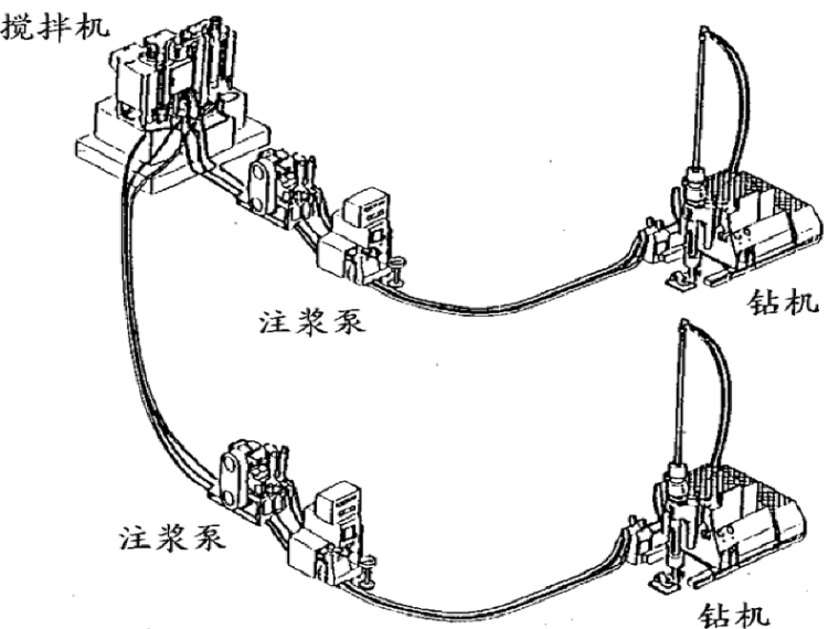 土建竖井内衬风管资料下载-[北京]内环路隧道及竖井土建工程施工组织设计