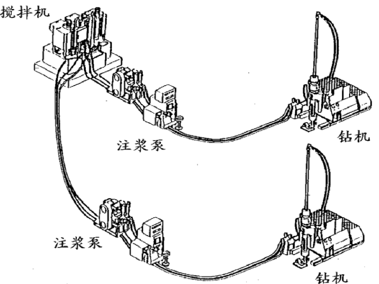 土建工程施工组织计划资料下载-[北京]内环路隧道及竖井土建工程施工组织设计