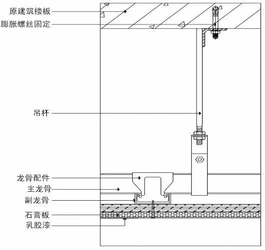 掌握施工图的正确姿势，分分钟逆袭成技术负责人！！！_33