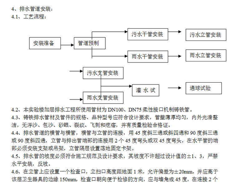 某学院实验楼暖通工程施工工法（Word.9页）-排水管道安装