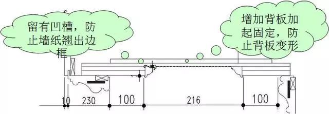 [干货]装饰装修施工细节部位处理这样做最到位！_37