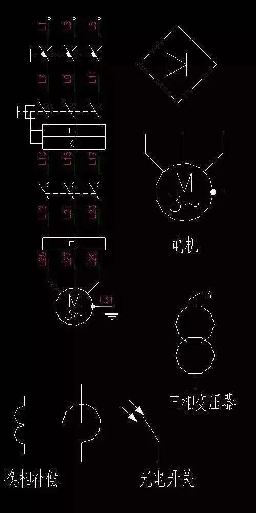 电气设计使用图线_3