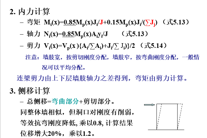 剪力墙结构设计_19