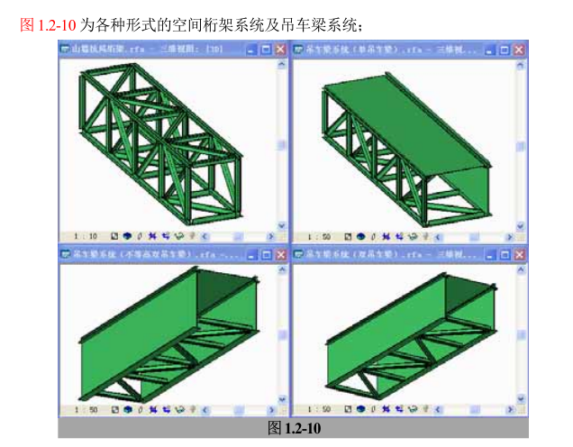 Revit工业建筑三天速成-空间桁架系统