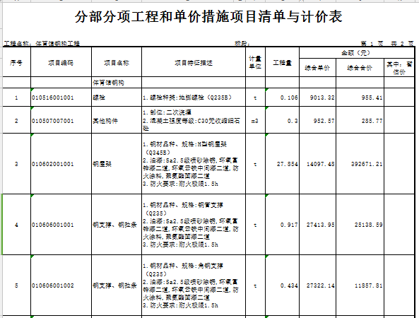 [广东]新建2层体育馆(钢结构)建筑安装工程预算书(含图纸)-钢结构工程分部分项和单价措施项目清单计价表