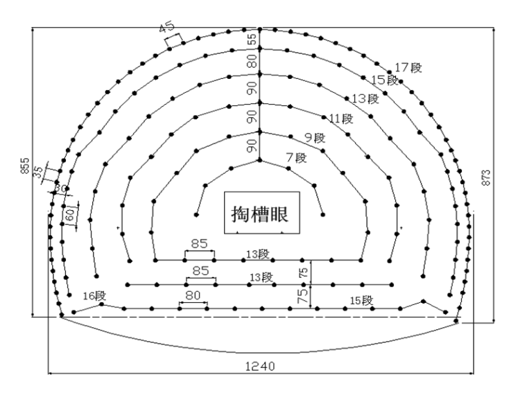 不良地质方案资料下载-不良地质隧道专项施工方案