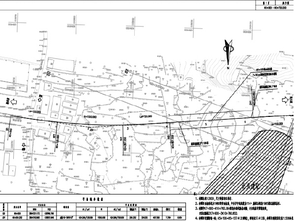 桥梁施工图识读分离式路基资料下载-桥梁道路新建工程施工图（共532张）