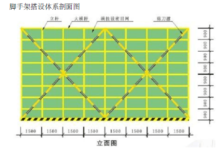 悬挑脚手架安全知识资料下载-山东华春生物药业消防水池及泵房外墙脚手架搭设施工专项方案