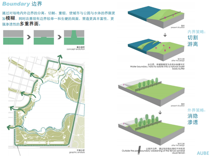 [深圳]湾内湖公园景观设计方案文本B-3边界