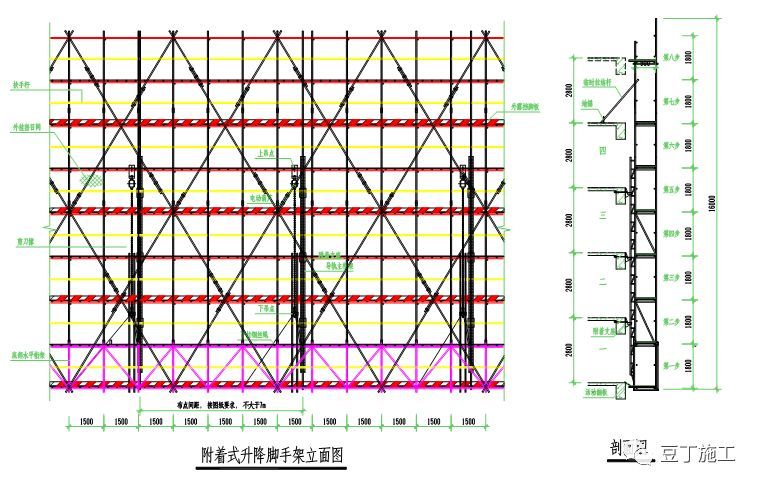 真实项目爬架安装、提升、拆除流程及使用经验总结！_9