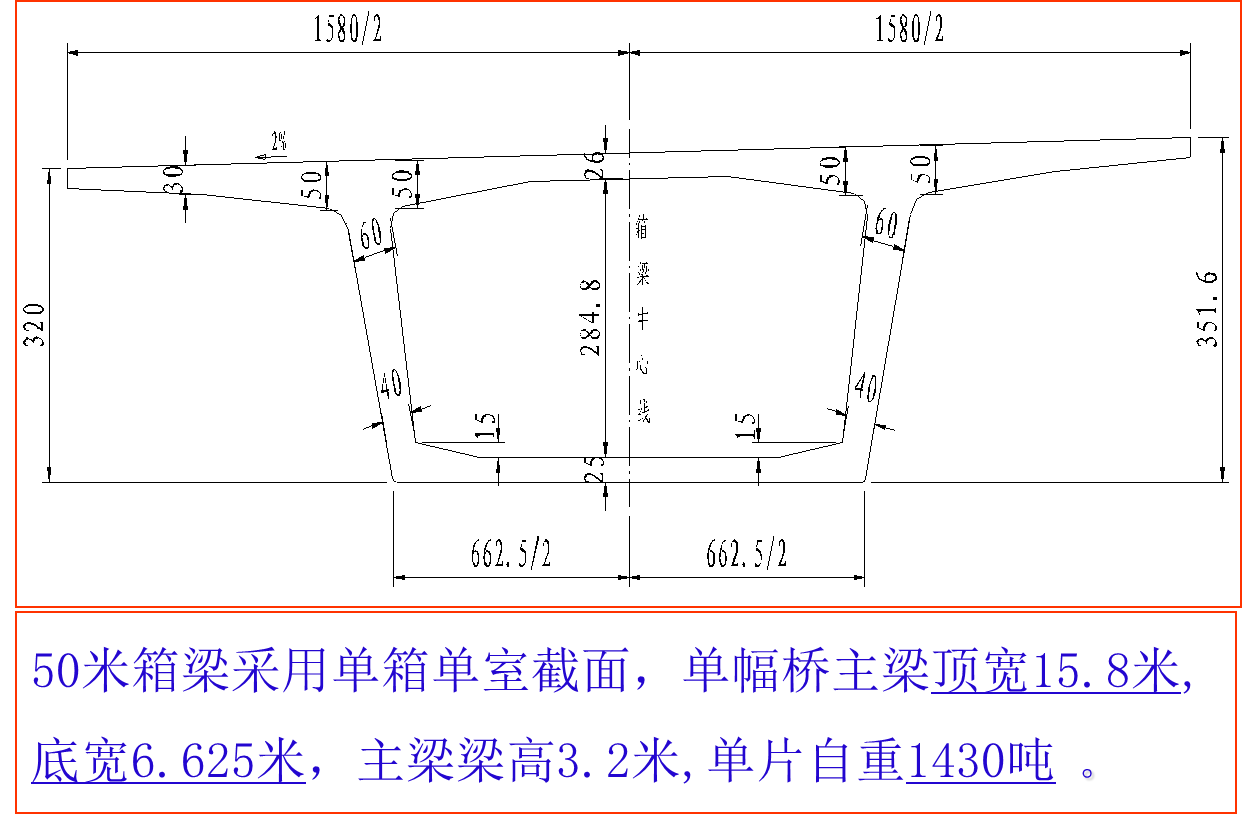 跨海大桥南引桥上部结构50米箱梁运架方案