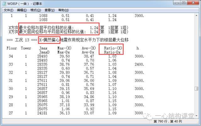 结构整体性能控制“7个比值”规定与调整（PKPM结构分析计算后必_6