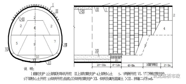 想学洞口开挖？看这套图文并茂的施工标准化技术指南就够了！_13