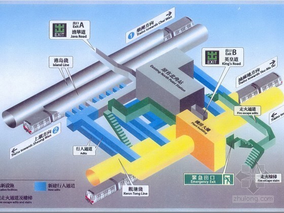 香港地铁项目管理资料下载-[香港]地铁工程项目管理模式和经验（PPT）