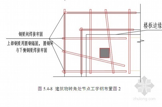 [吉林]购物广场工程型钢悬挑式脚手架施工方案-转角节点处工字钢示意图 