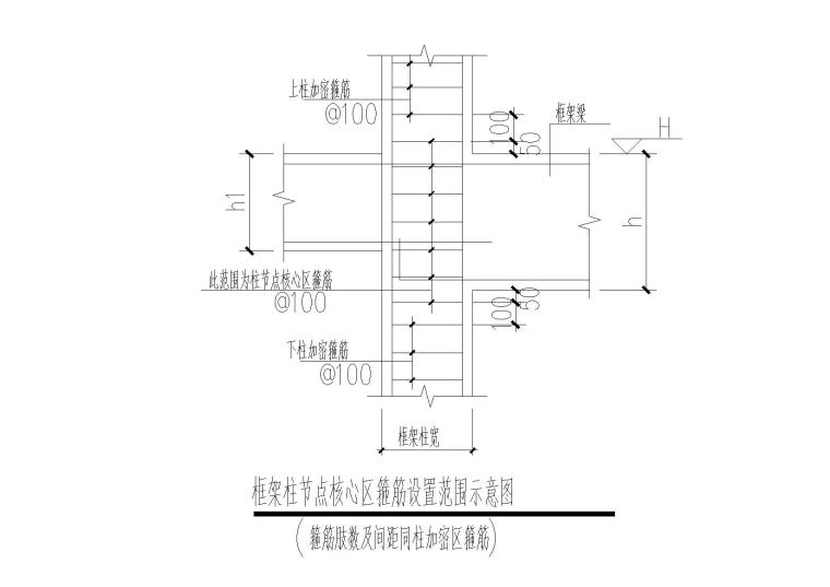 [四川]五星级酒店结构施工图（框剪/框架）-框架柱节点核心区箍筋设置范围示意图