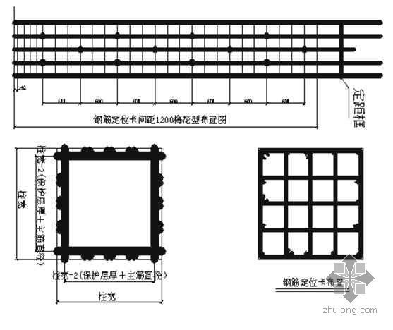 北京市某高层住宅小区钢筋专项施工方案- 