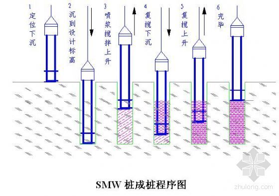 江南布衣杭州总部全文本资料下载-杭州某高层综合楼施工组织设计（争创鲁班奖）