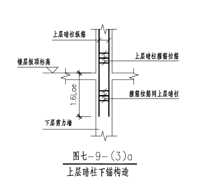 [汕头]商务办公楼及裙房框筒结构施工图2016-上层暗柱下锚构造