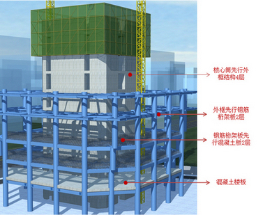 建筑工地五大伤害，一定要警惕！-3.jpg