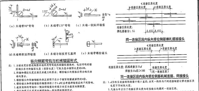 教你绘制结构大样图-2.jpg