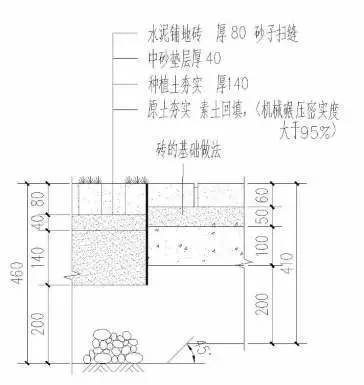 万科景观细部及节点做法（实景图+CAD图纸）_122