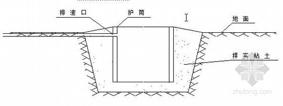 [广东]高速公路匝道桥冲击钻孔灌注桩施工开工报告- 