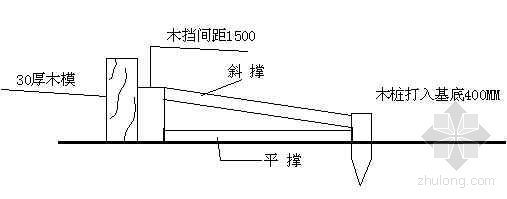 模板施工大样图cad资料下载-基础垫层模板支设大样图