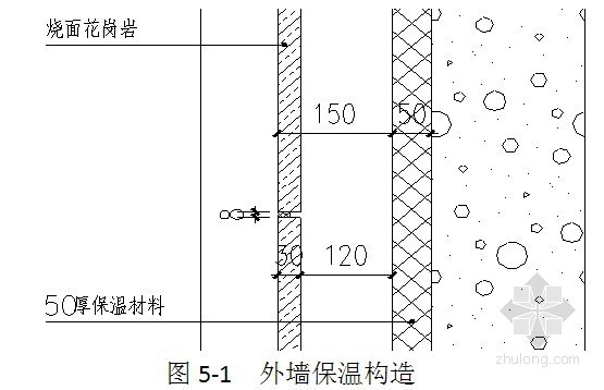 236米超高层商业综合体机电安装节能施工方案-外墙保温构造 