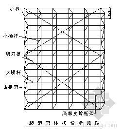 高层楼爬架施工方案资料下载-重庆某大学高层教学楼脚手架施工方案