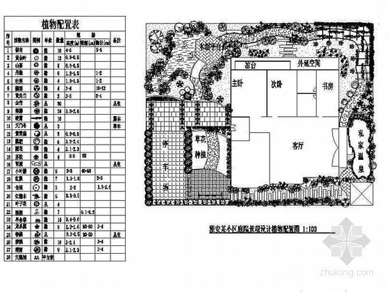 庭院景观植物设计施工图资料下载-雅安某小区庭院景观设计施工图