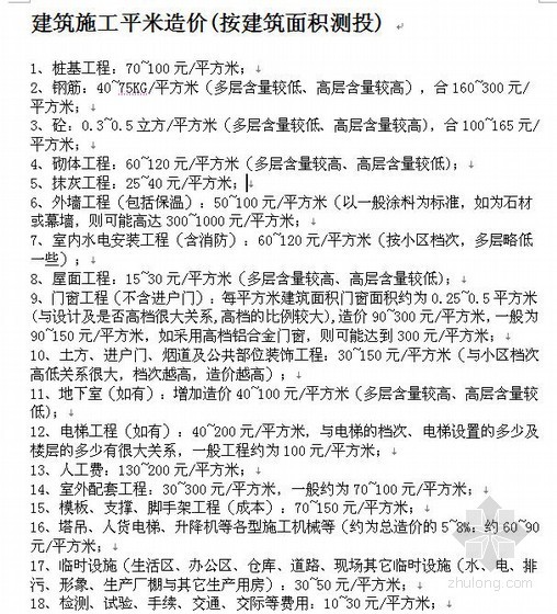 办公建筑单方造价资料下载-建筑工程单方造价指标