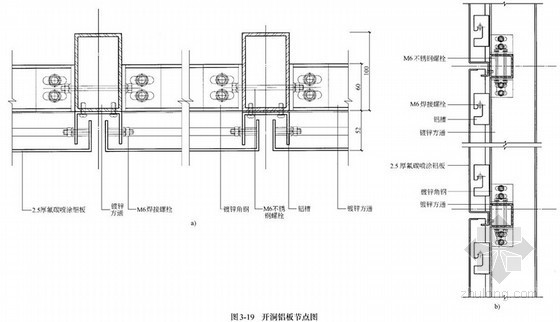 铝板上下窗口节点资料下载-开洞铝板节点详图