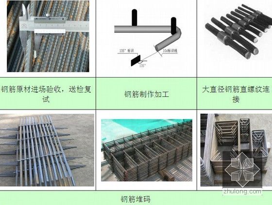 [重庆]单层轻钢结构工业厂房工程施工组织设计(230页 附图)-钢筋施工质量保证措施