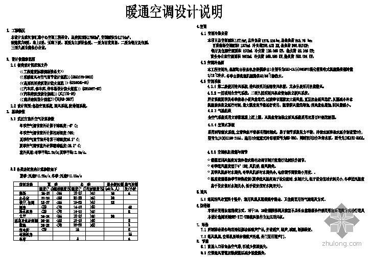 空调工程设计毕业说明书资料下载-武汉市汇港中心空调工程毕业设计