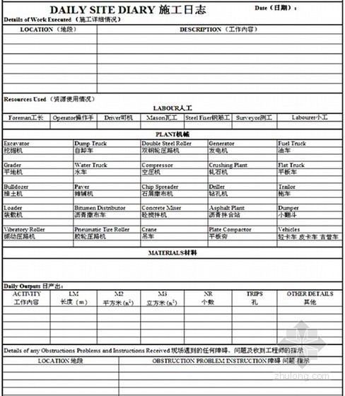 施工企业国际建筑工程项目管理指导手册（456页 编制详细）-施工日志样表 