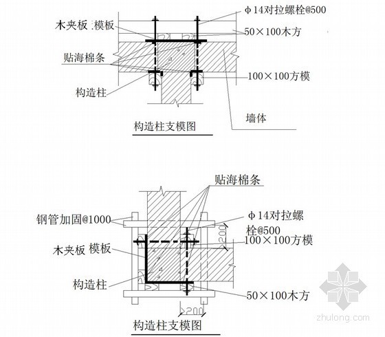 中建砌体资料下载-[贵州]框架剪力墙会议展览中心砌体工程施工专项方案（中建）