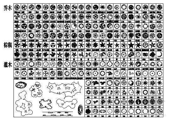 cad北方植物平面图例资料下载-植物设计图例