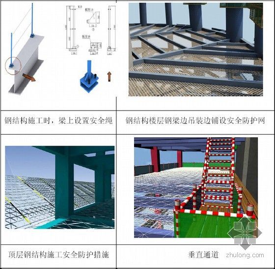 [东莞]地标性超高层大型商业综合体项目施工组织设计（600页附三维效果图）-钢结构施工安全专项防护