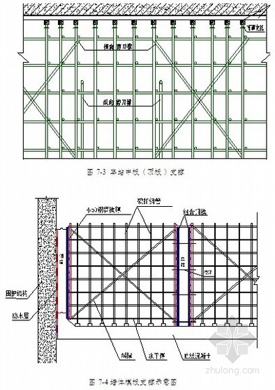地铁车站施工标准化资料下载-[云南]地铁车站深基坑专项施工方案（地下连续墙 ）