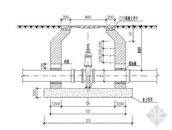 管网沟槽大样图资料下载-室外给水管网阀门井大样图