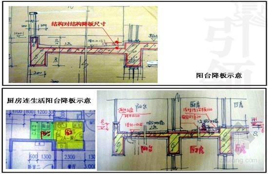 建筑施工过程施工图常见问题总结（实用性强 67页）-阳台降板 