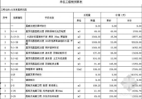 北京小区屋顶花园施工图资料下载-北京某屋顶花园景观工程预算书