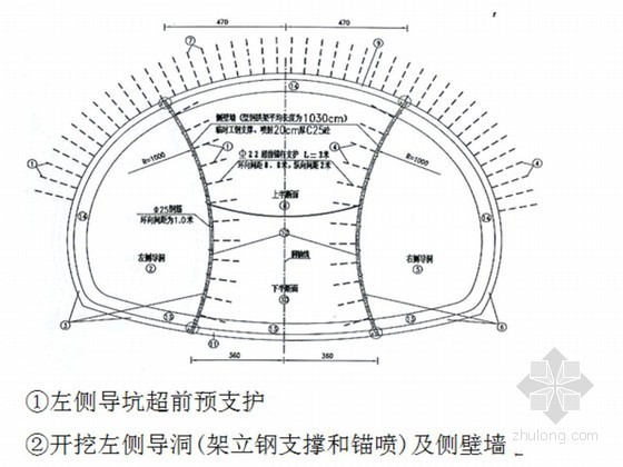 高速公路服务区施工组织设计资料下载-[福建]高速公路施工组织设计