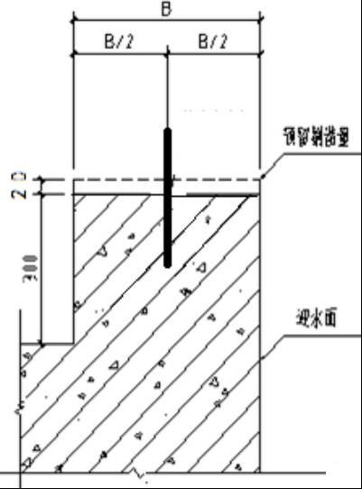 变形缝、施工缝及后浇带区别及做法_3